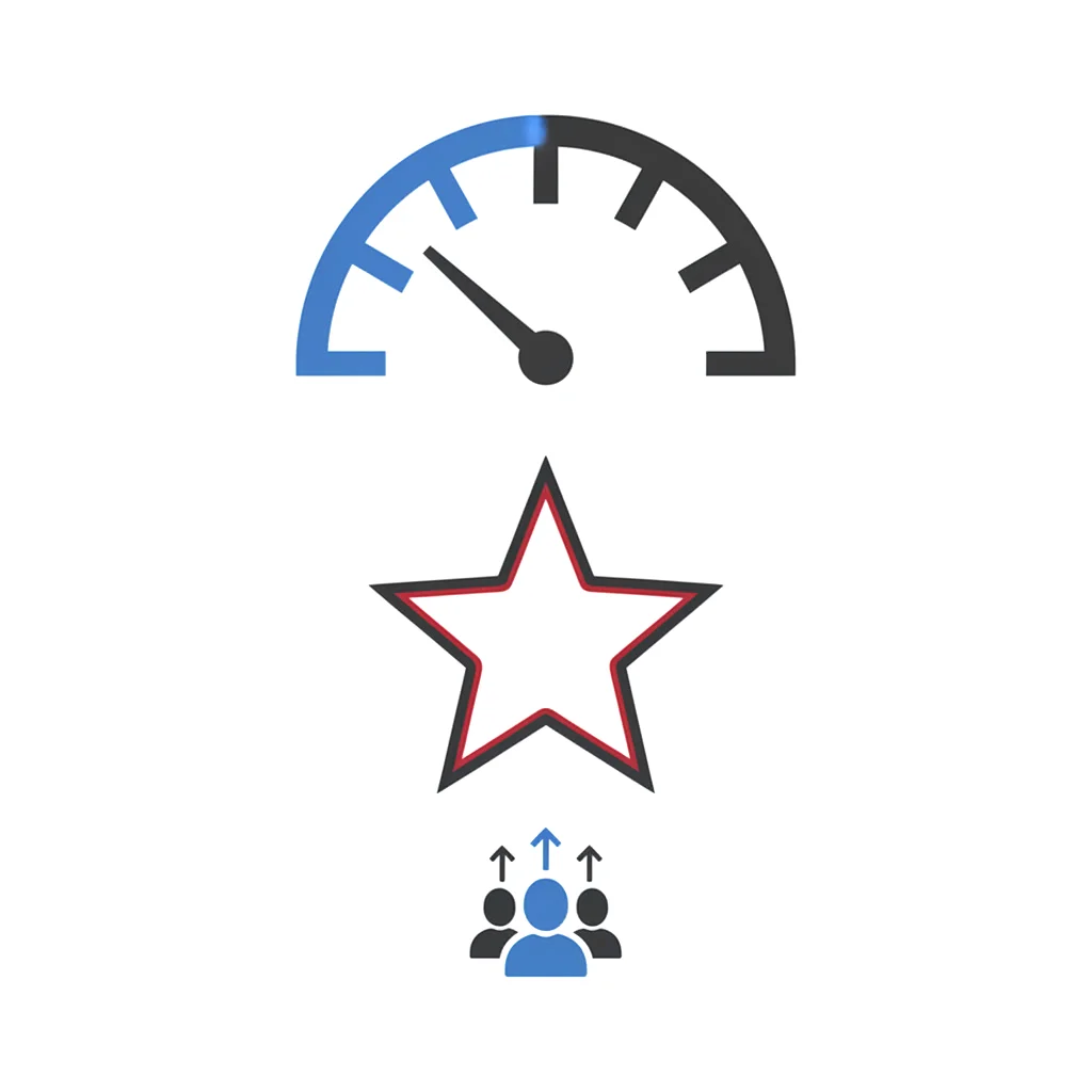 3-Month Essentials Program